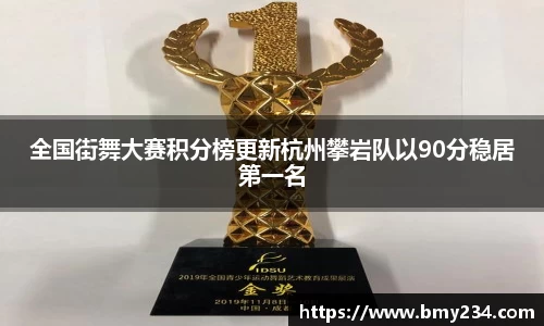 全国街舞大赛积分榜更新杭州攀岩队以90分稳居第一名
